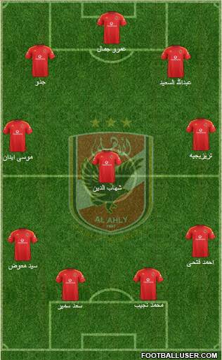 Al-Ahly Sporting Club Formation 2014