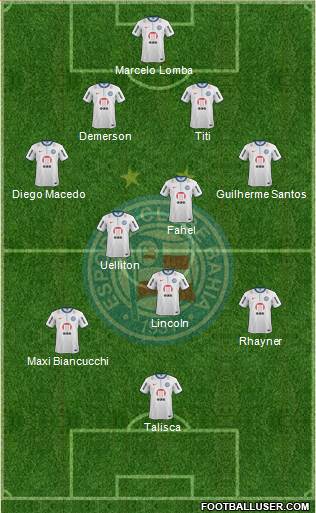 EC Bahia Formation 2014