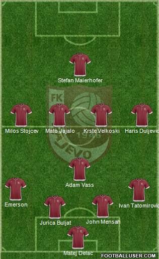 FK Sarajevo Formation 2014