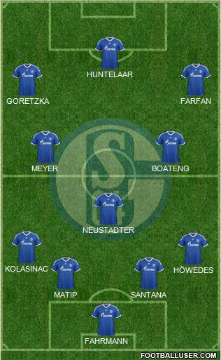 FC Schalke 04 Formation 2014