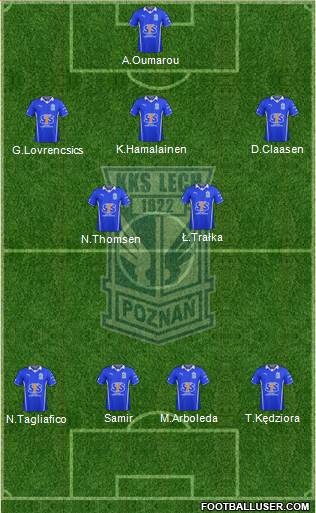 Lech Poznan Formation 2014