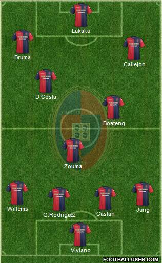 Cagliari Formation 2014