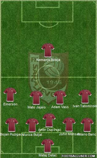 FK Sarajevo Formation 2014