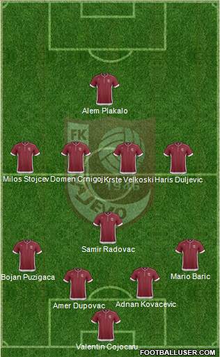 FK Sarajevo Formation 2014