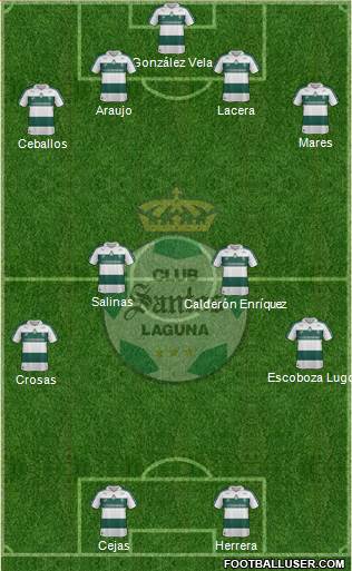 Club Deportivo Santos Laguna Formation 2014