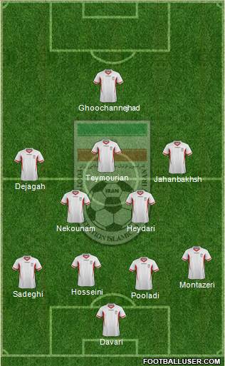 Iran Formation 2014