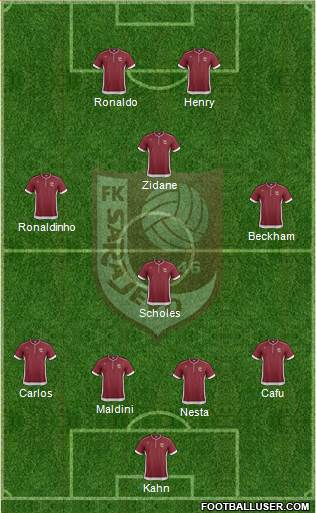 FK Sarajevo Formation 2014