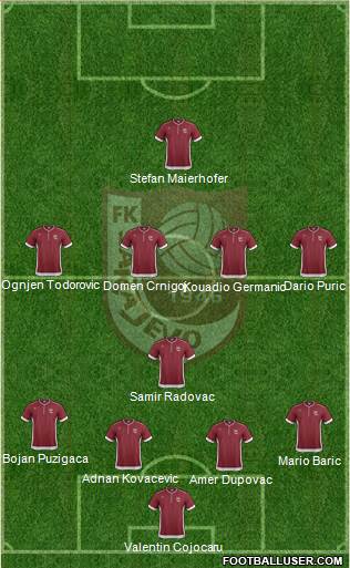 FK Sarajevo Formation 2014