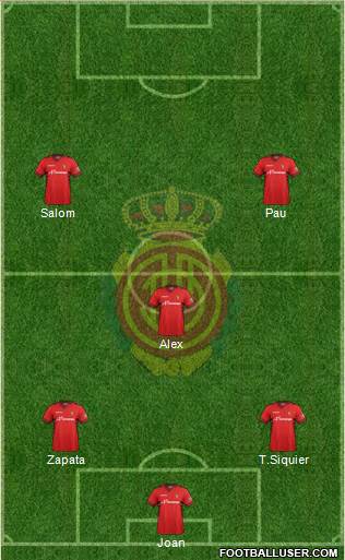 R.C.D. Mallorca S.A.D. Formation 2014