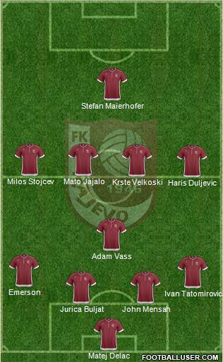 FK Sarajevo Formation 2014