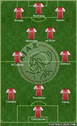 AFC Ajax Formation 2014