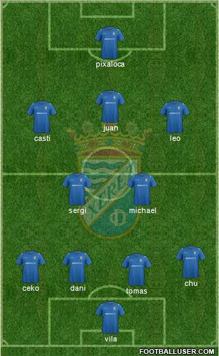 Xerez C.D., S.A.D. Formation 2014