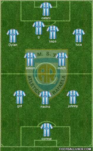 Atlético Rafaela Formation 2014