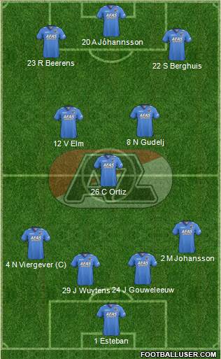 AZ Alkmaar Formation 2014