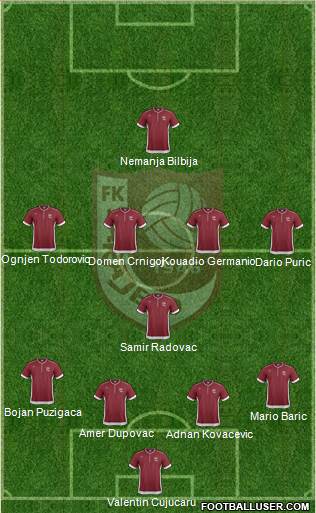 FK Sarajevo Formation 2014