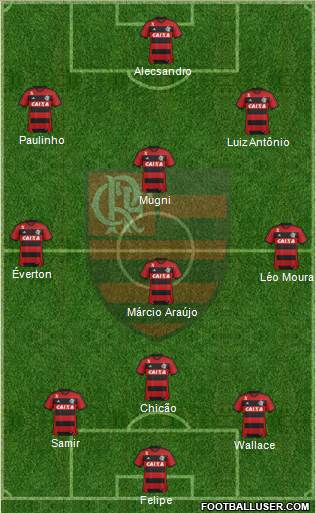 CR Flamengo Formation 2014