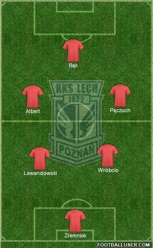 Lech Poznan Formation 2014