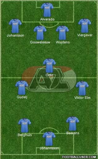 AZ Alkmaar Formation 2014