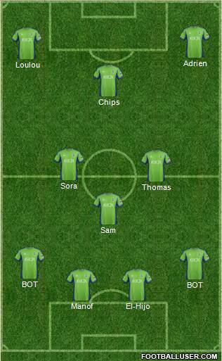 Seattle Sounders FC Formation 2014