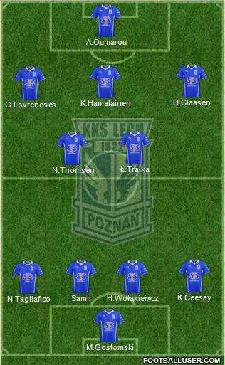 Lech Poznan Formation 2014