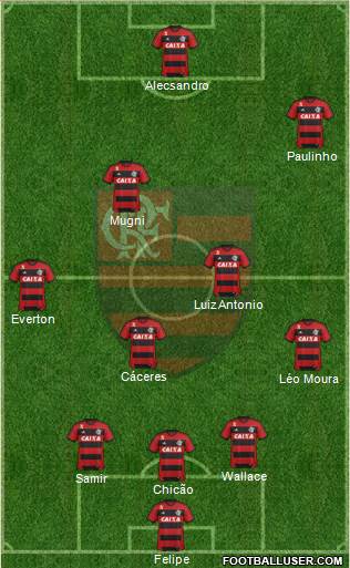 CR Flamengo Formation 2014