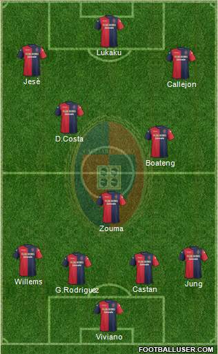 Cagliari Formation 2014