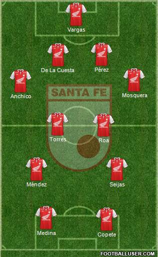 Santa Fe CD Formation 2014