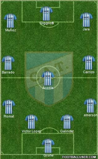 Atlético Tucumán Formation 2014