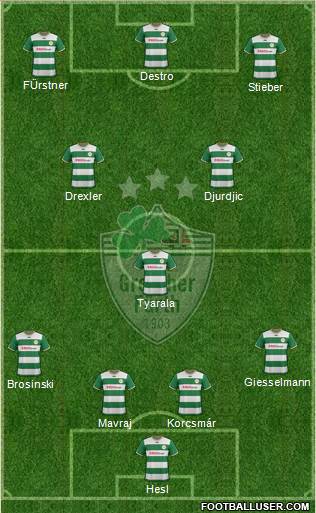 SpVgg Greuther Fürth Formation 2014