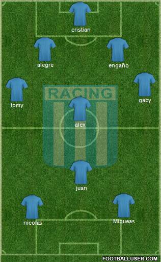 Racing Club Formation 2014