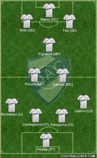 Quilmes Formation 2014