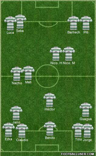 Celtic Formation 2014