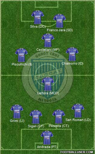 Godoy Cruz Antonio Tomba Formation 2014