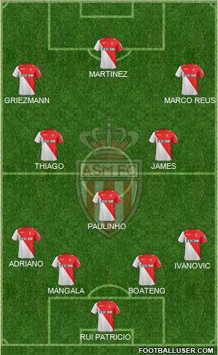 AS Monaco FC Formation 2014