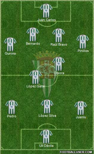 Córdoba C.F., S.A.D. Formation 2014