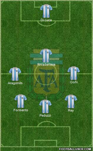 Argentina Formation 2014