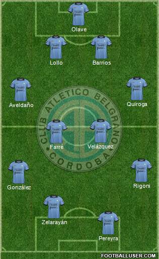 Belgrano de Córdoba Formation 2014