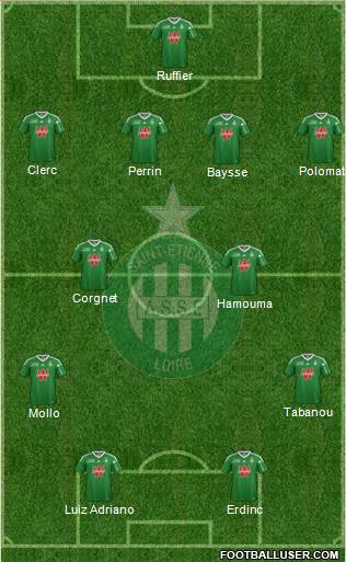 A.S. Saint-Etienne Formation 2014