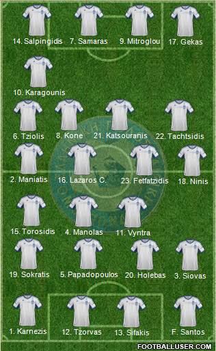 Greece Formation 2014