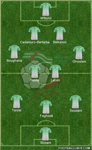 Algeria Formation 2014