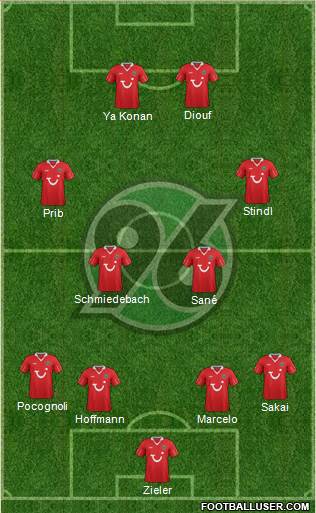 Hannover 96 Formation 2014