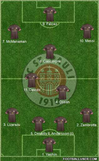 FC St. Pauli Formation 2014