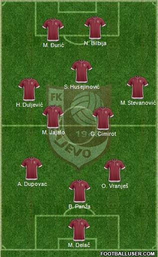 FK Sarajevo Formation 2014