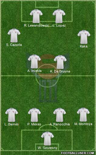 Faroe Islands Formation 2014