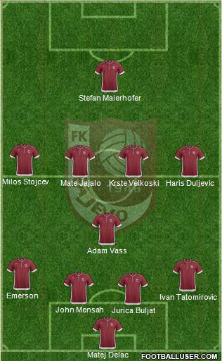 FK Sarajevo Formation 2014