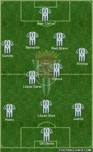 Córdoba C.F., S.A.D. Formation 2014