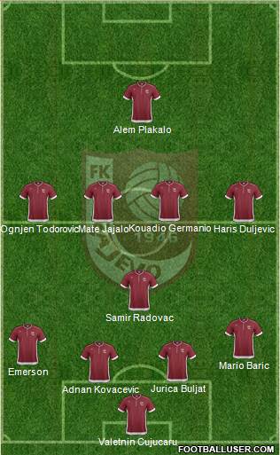 FK Sarajevo Formation 2014