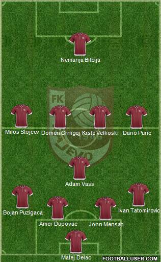 FK Sarajevo Formation 2014