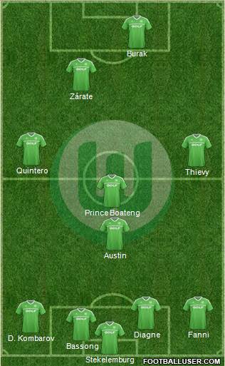 VfL Wolfsburg Formation 2014