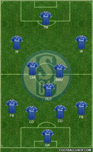 FC Schalke 04 Formation 2014